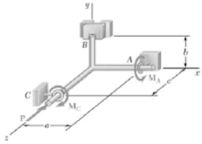 720_Component is supported by eyebolts.jpg